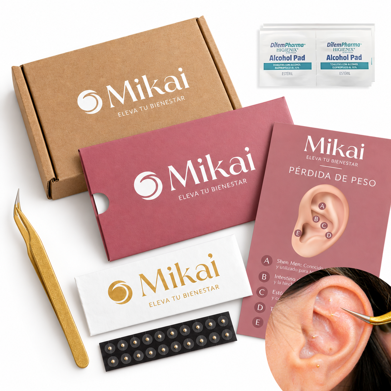 Kit Bienestar · Packs 1, 3 y 6 meses